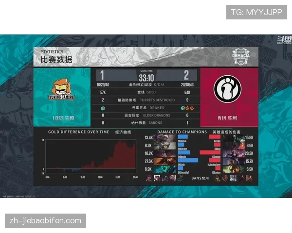 落后20分如何翻盘?上海队末节打出40-18冲击波 落后20分如何翻盘?上海队末节打出40-18冲击波